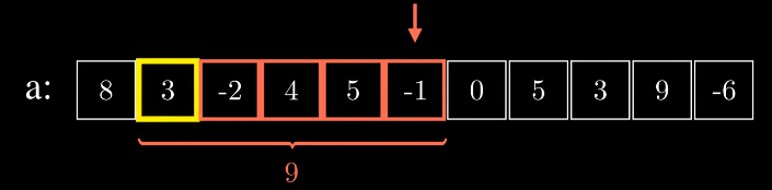 623