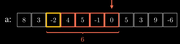 621